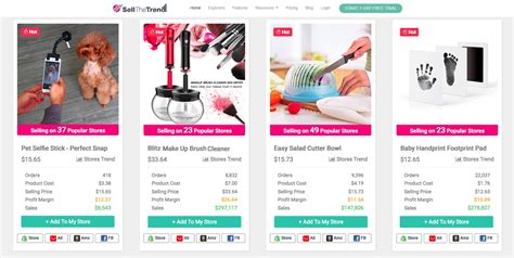 Buy Products Online at Best Price in India .
